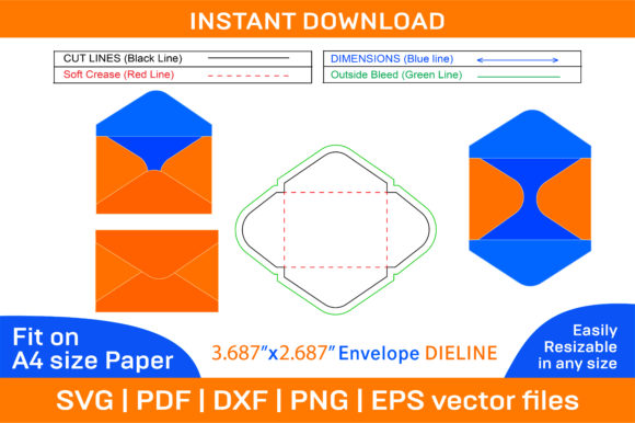 Evaluating the Plain Mini Envelope Template 3.687x2.687 for Custom Packaging Projects